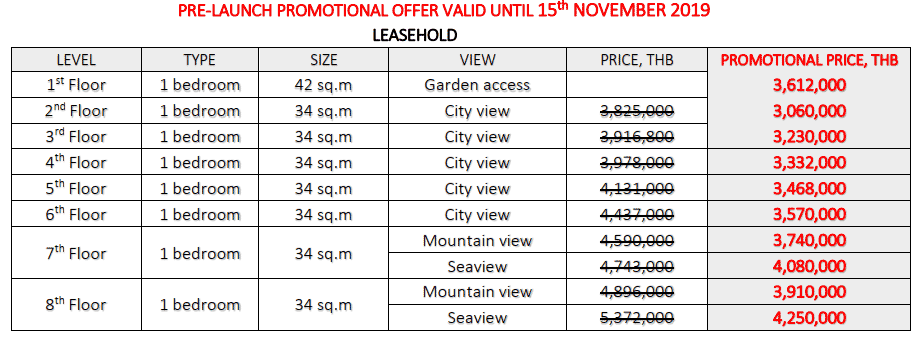 Patong Bay Residence 3 Rates