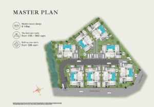 Botanica-Louvre-Master-Plan