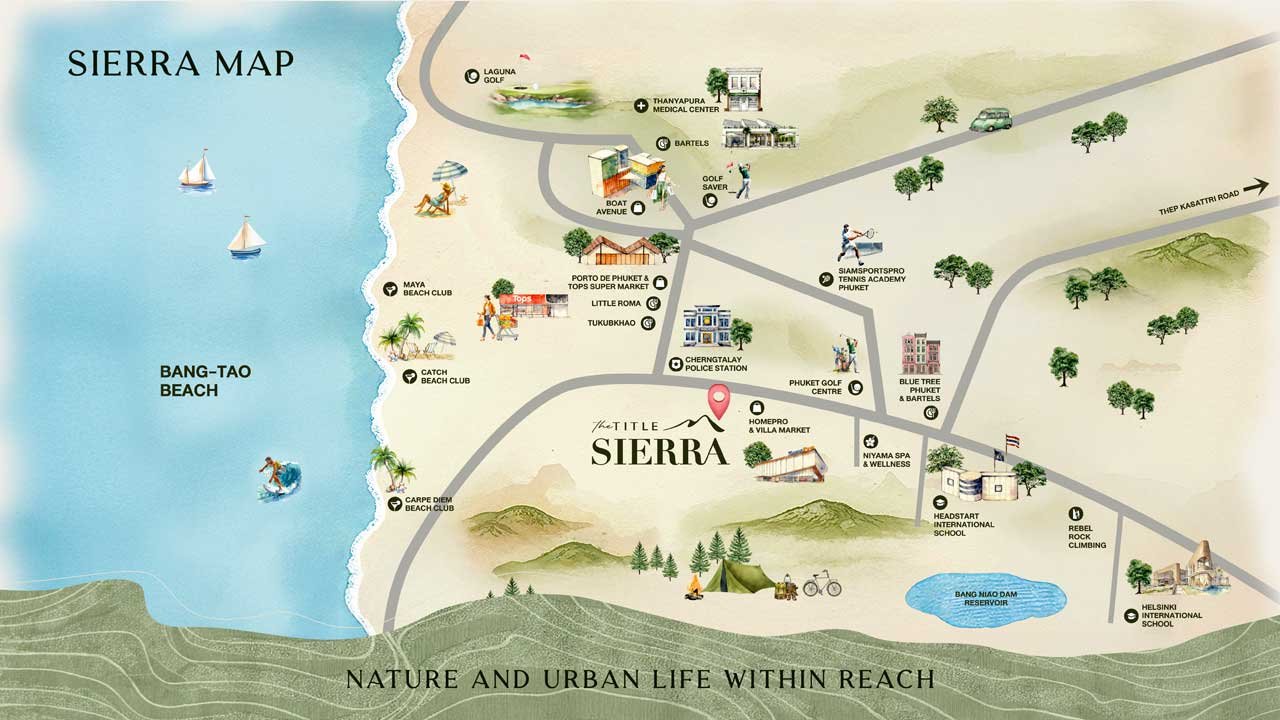 The Title Sierra Location