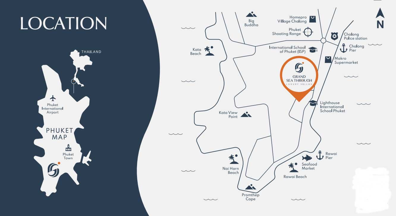 Botanica Grand Sea Through location